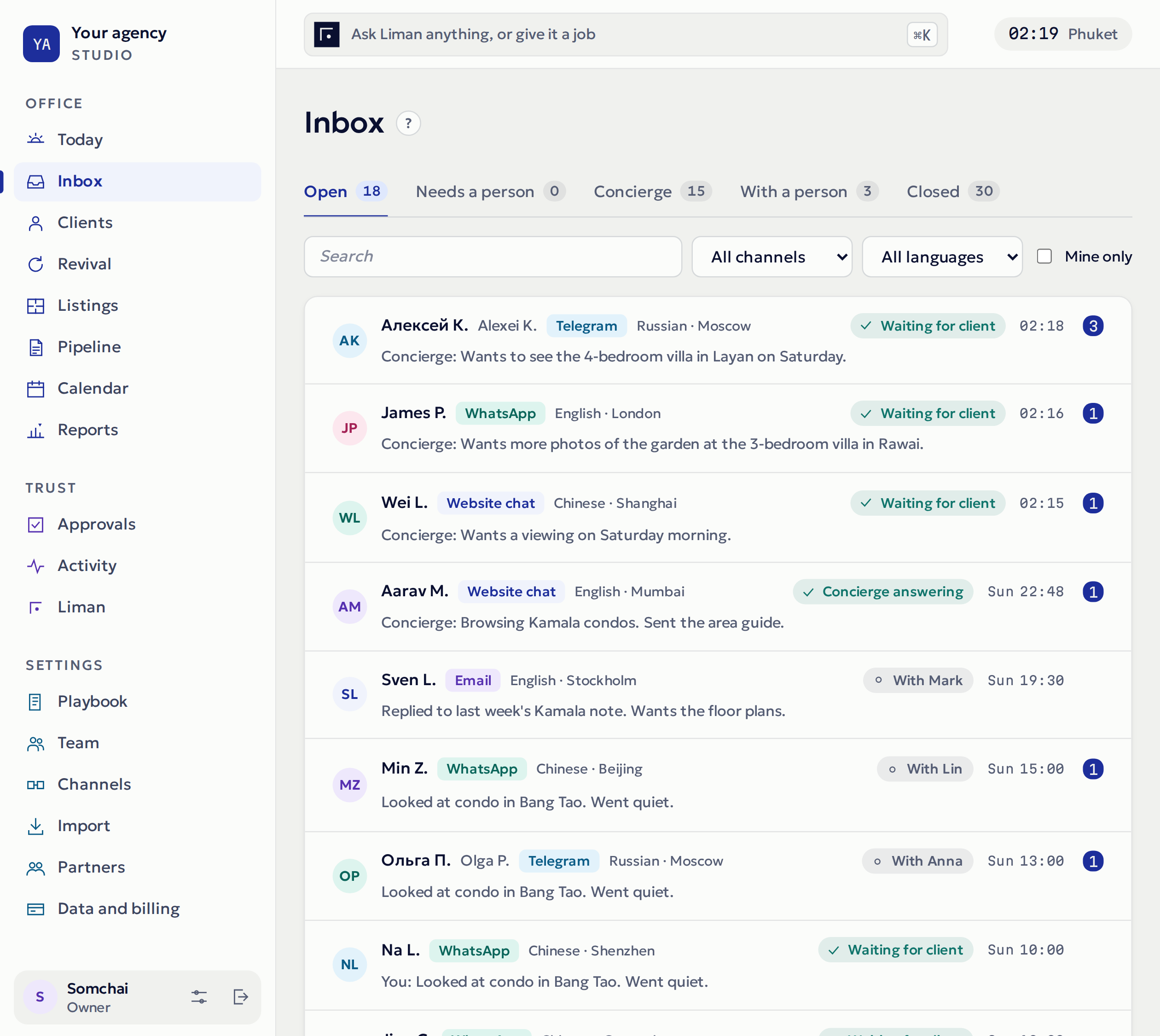 Example. Lajvard Studio's inbox at 02:19, Phuket time: 18 open conversations, 15 with the concierge and 3 with a person. The concierge has just answered Alexei K. from Moscow on Telegram, James P. from London on WhatsApp and Wei L. from Shanghai on the website chat, and each now waits for the buyer.